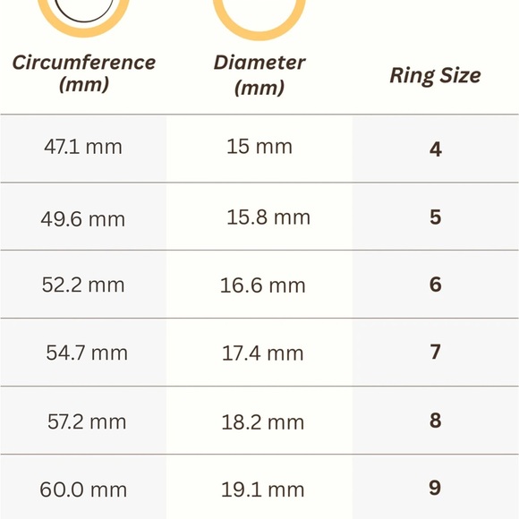 NUMBERING • RING - Picture 8 of 8